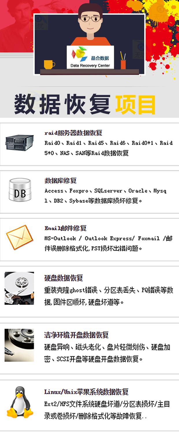 按钮图片